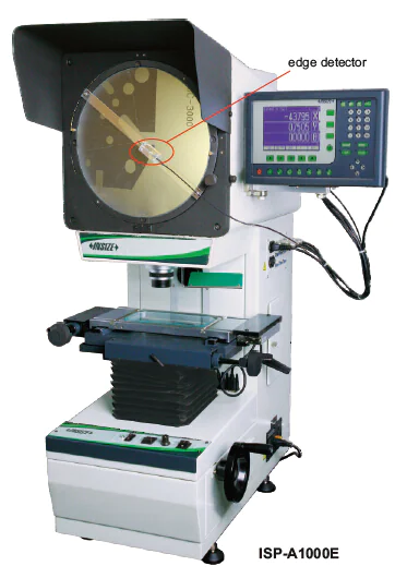 Profile Projectors