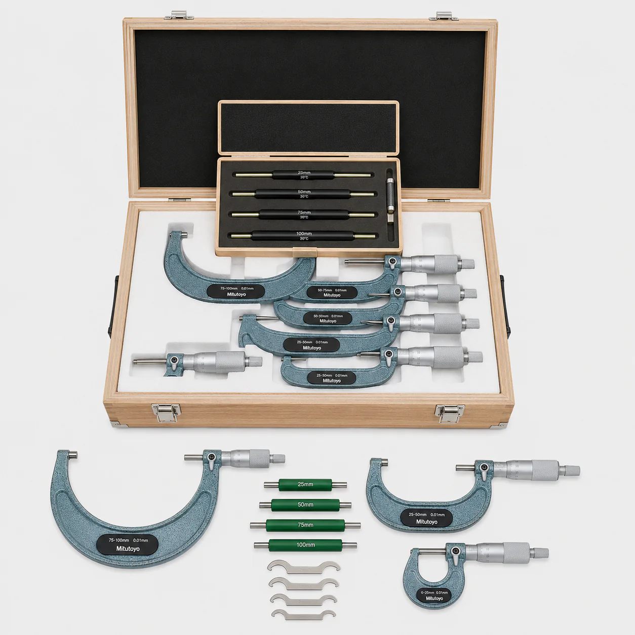 Micrometer Sets