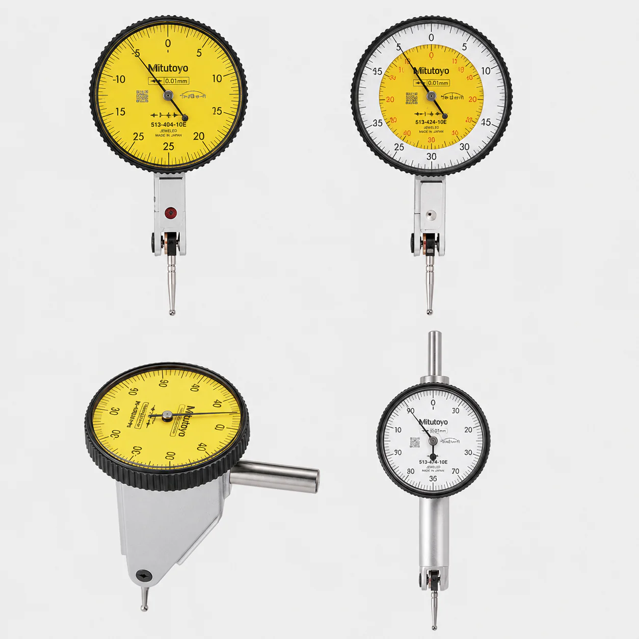 Lever Indicators