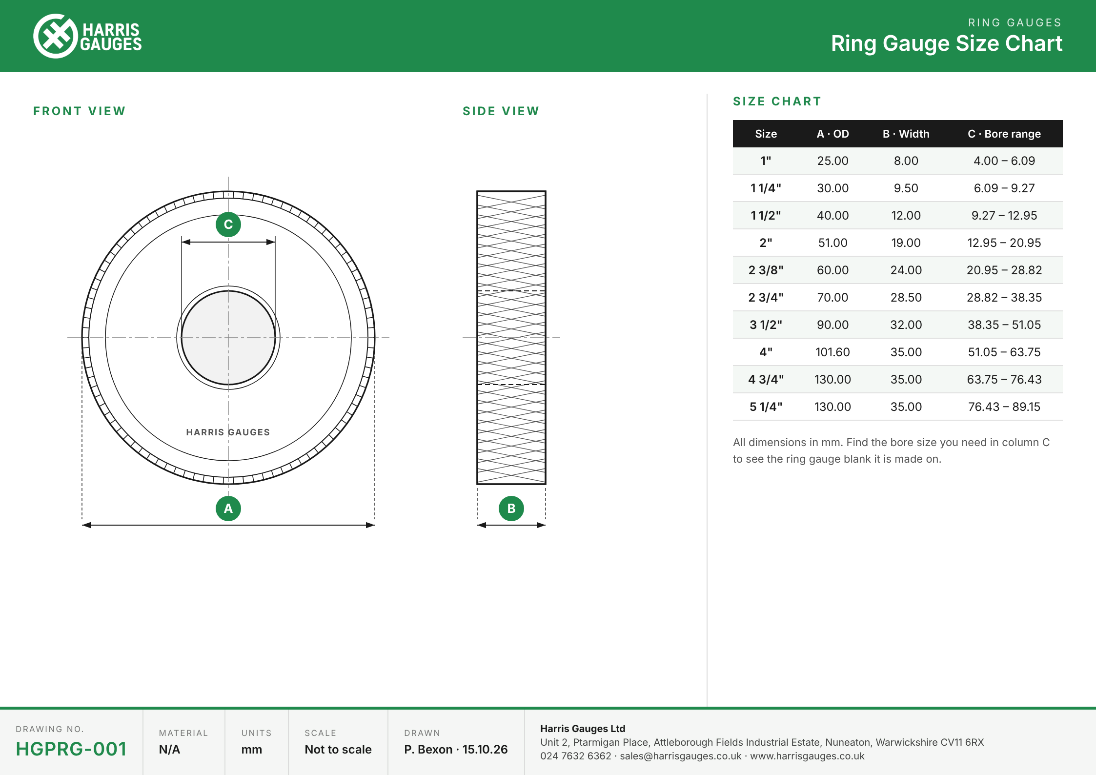 Ring gauge size chart HGPRG-001